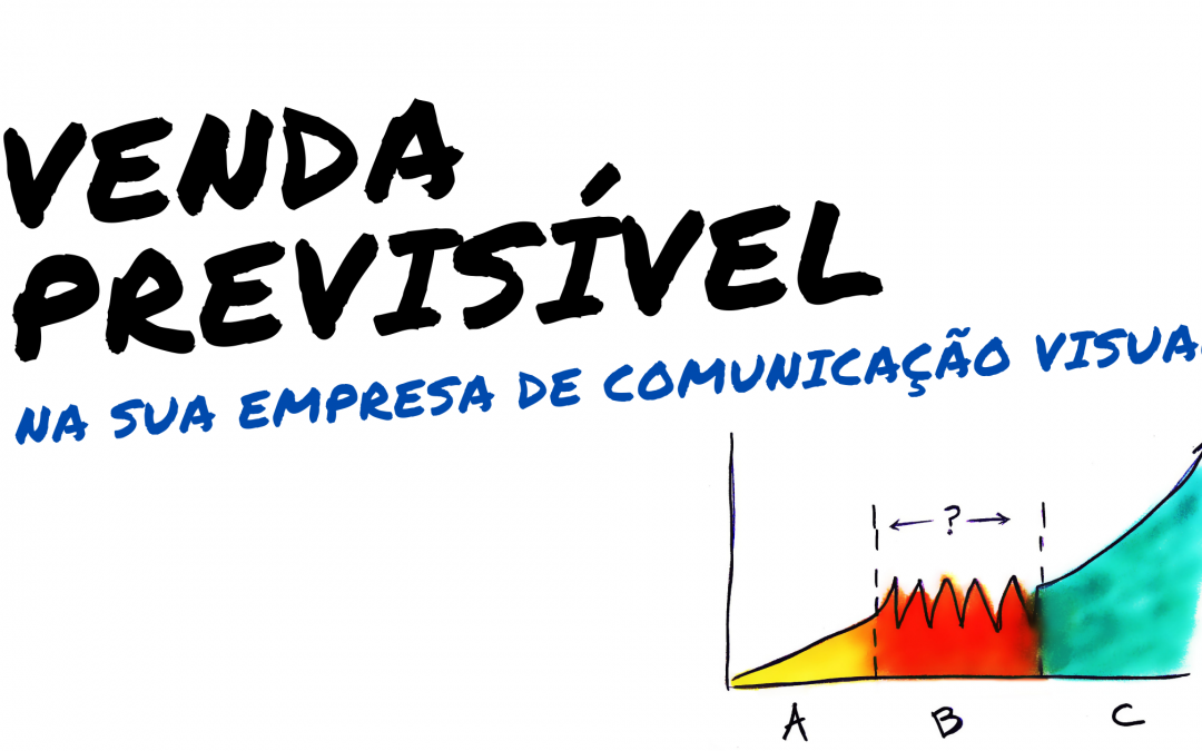 Venda Previsível na Comunicação Visual